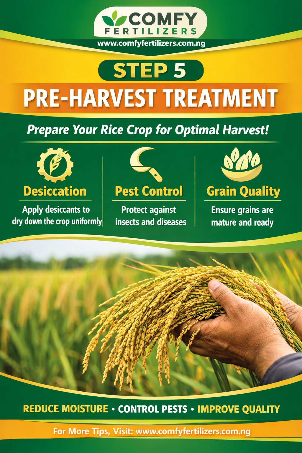 Pre-harvest treatment guide graphic from Comfy Fertilizers