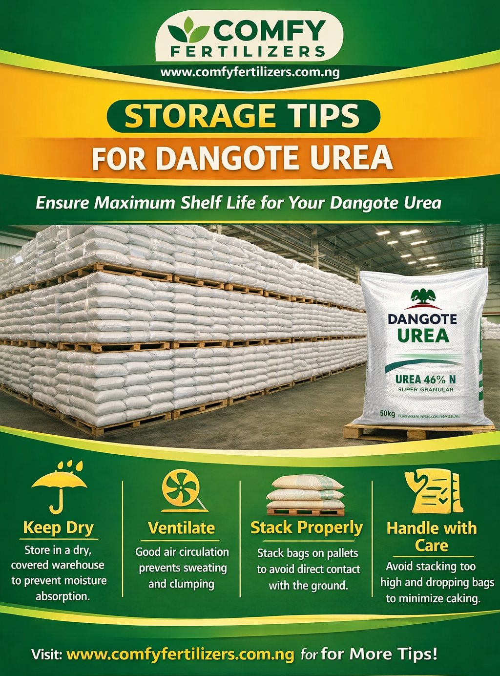 Comfy storage tips graphic for Dangote Urea